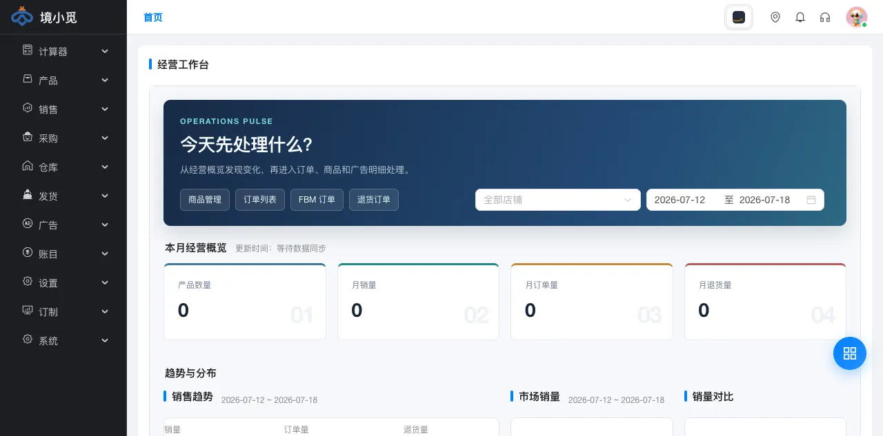 亚马逊OEM 经营工作台
